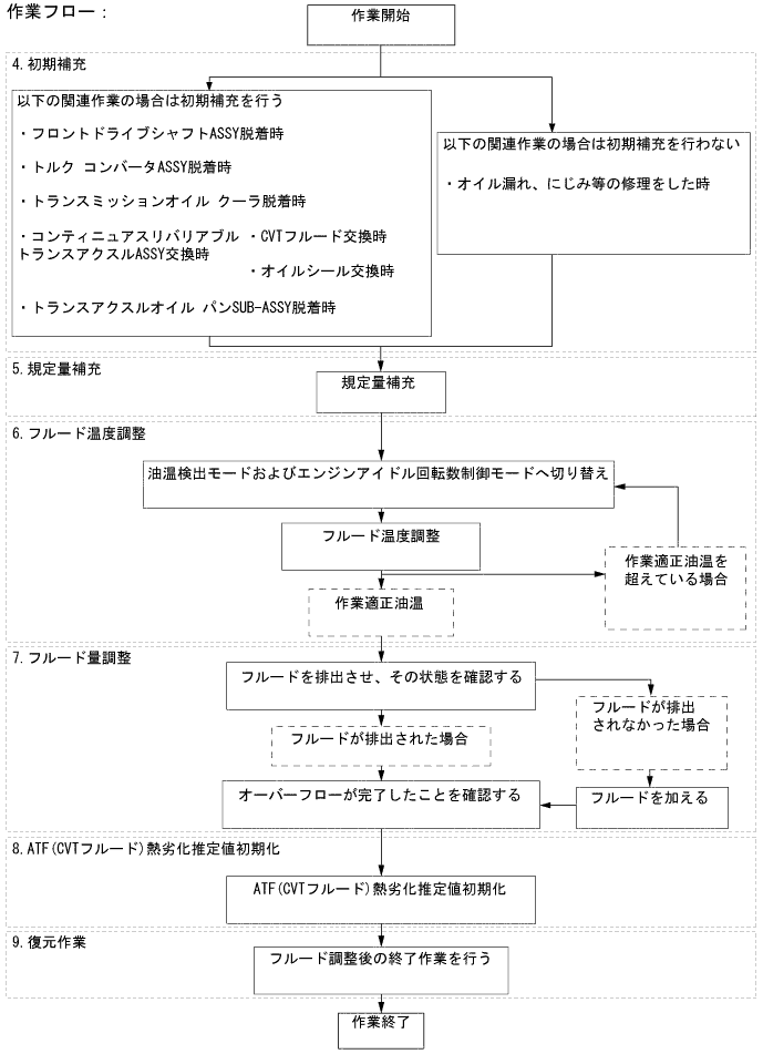 C315791J01