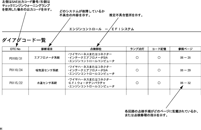 D045064J01