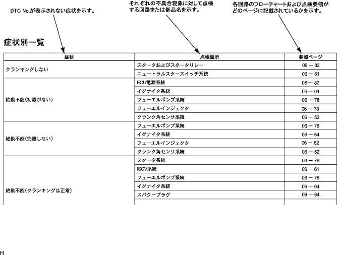 D100011J01