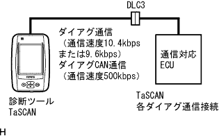 D100035J01