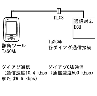D102496J03