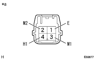 E032877J05