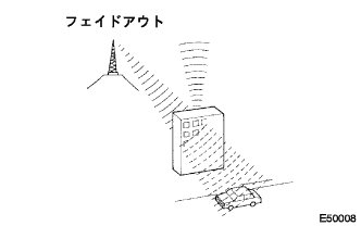 E050008