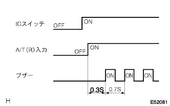 E052081