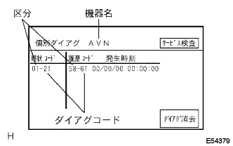 E054379