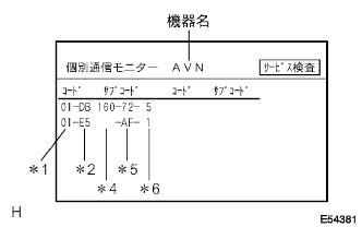 E054381