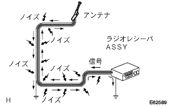 E062589