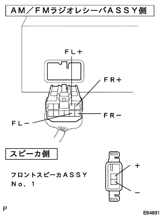 E064931