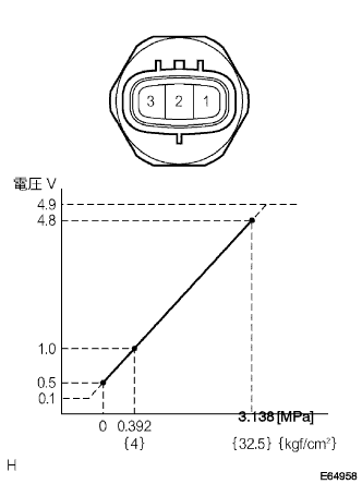 E064958