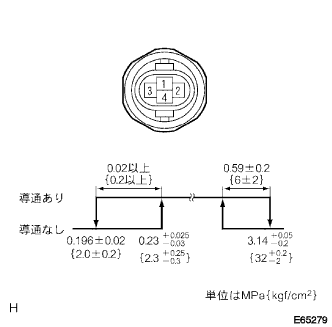 E065279