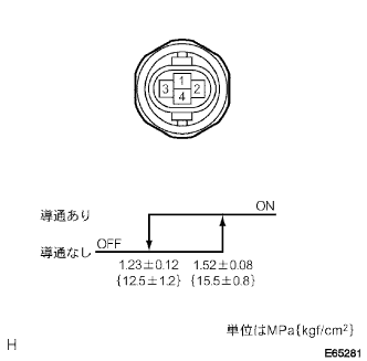 E065281