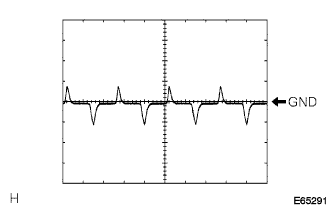 E065291