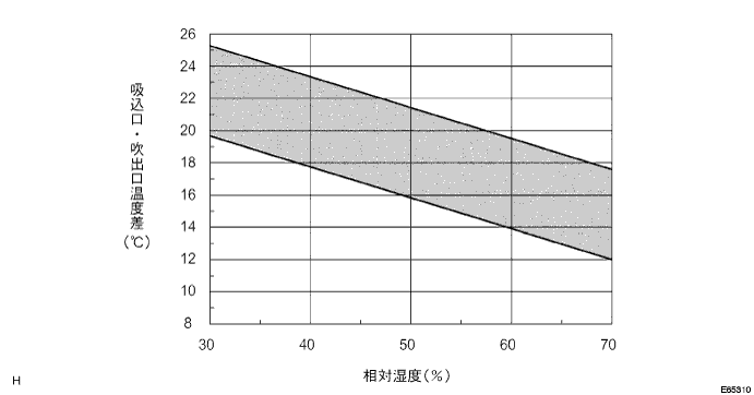 E065310