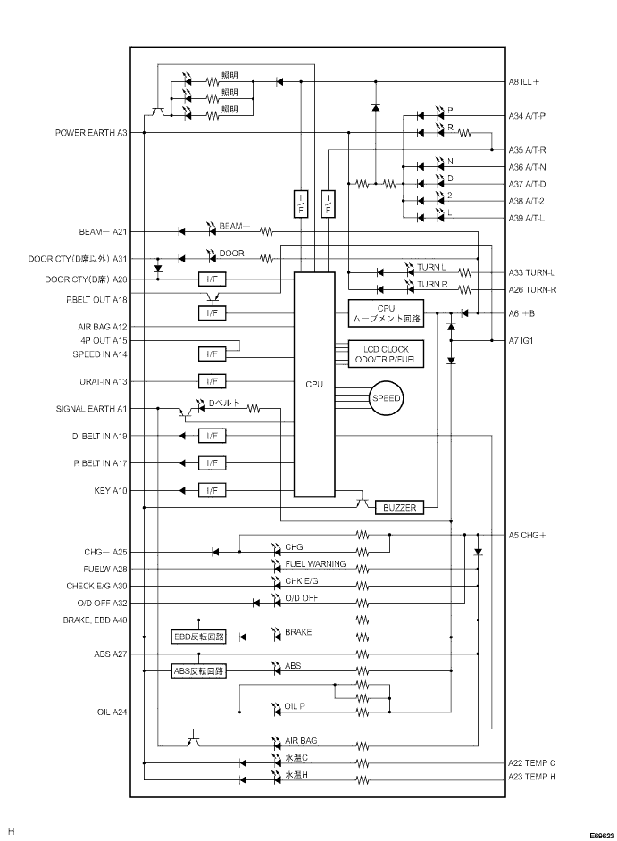 E069623