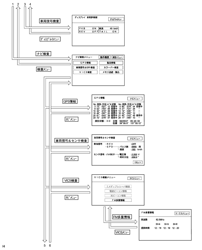E101091