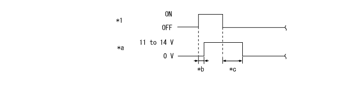 E136494J11