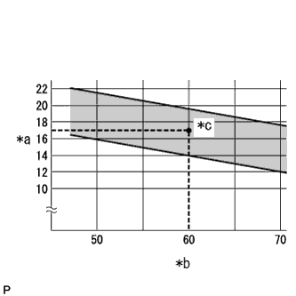 E225728J01