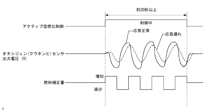 G034991J08