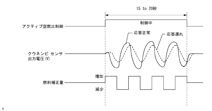 G034991J27