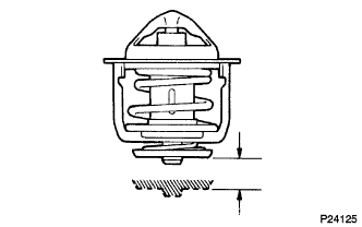 P024125