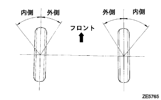 ZE05765